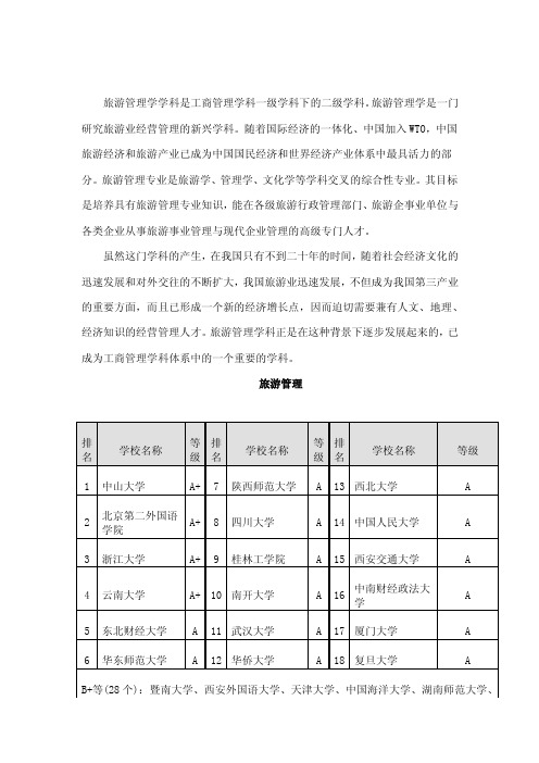 旅游管理学学科是工商管理学科一级学科下的二级学科