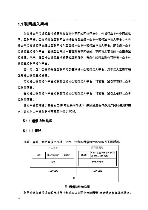 视频监控设备接入标准规范