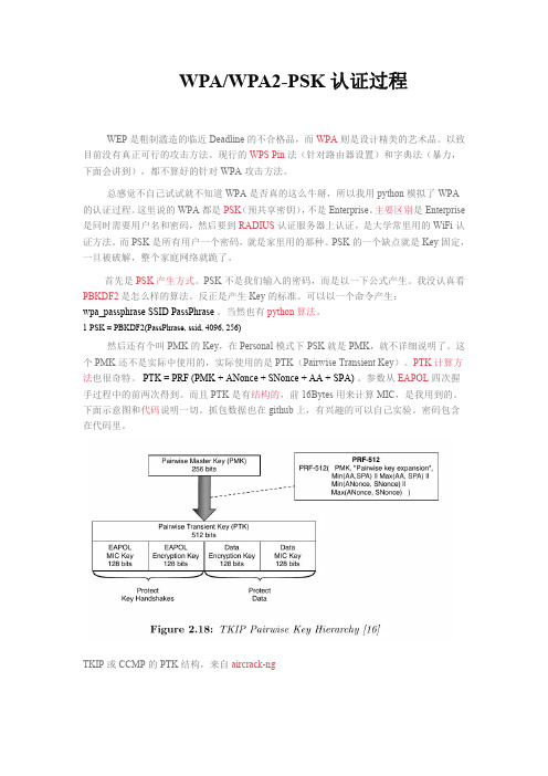 WPA WPA2 PSK认证过程