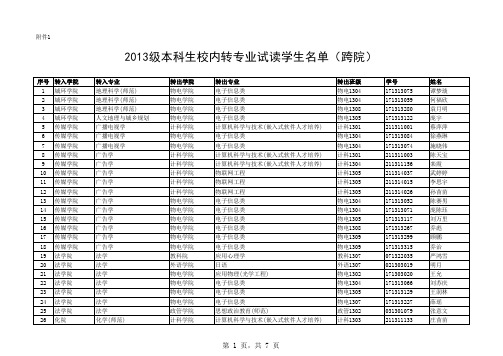 淮阴师范学院2014转专业表格