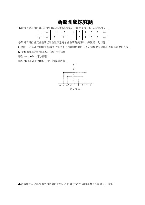 2020年湖南省中考数学专题复习函数图象探究题含答案