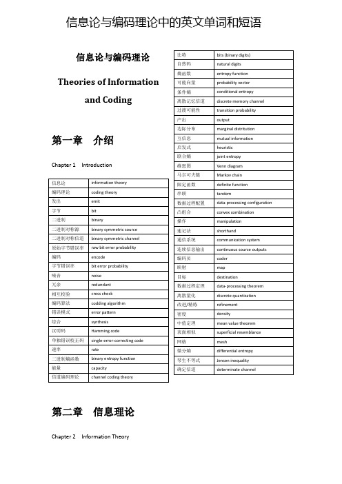 信息论与编码理论中的英文单词和短语