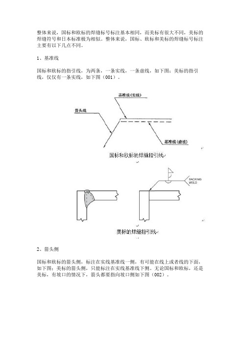 国标与美标焊接符号标识区分