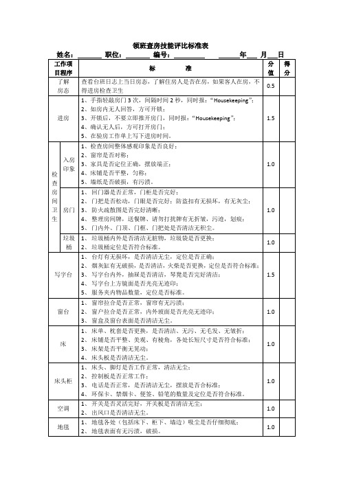 酒店客房部领班查房技能评比标准表