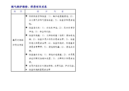 燃气锅炉巡检记录及燃气锅炉污染物排放参数