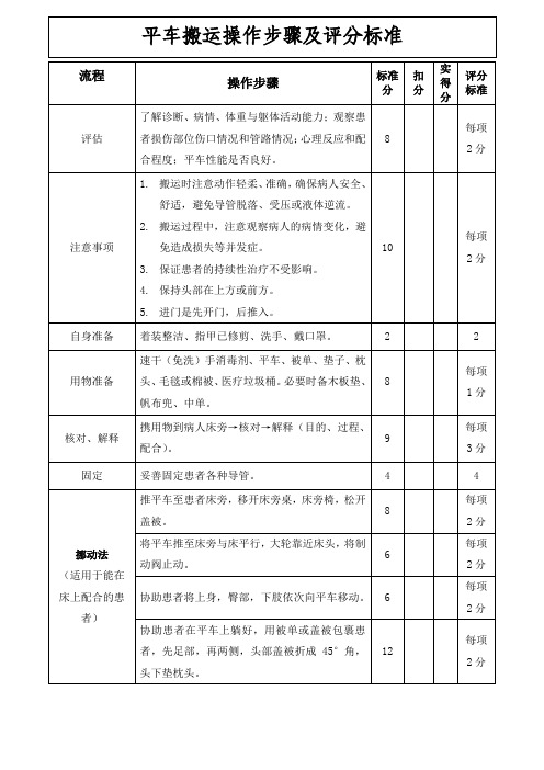 平车搬运操作步骤及评分标准