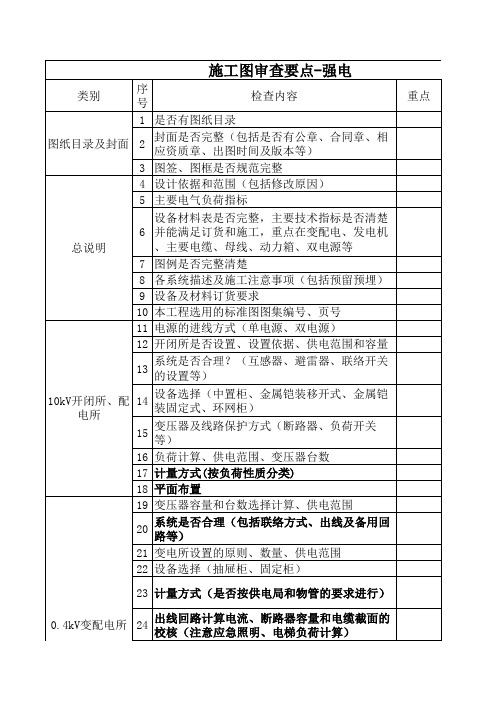 电气施工图审图要点