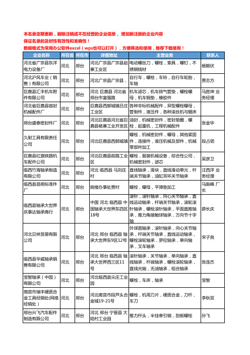 2020新版河北省邢台螺栓工商企业公司名录名单黄页大全88家