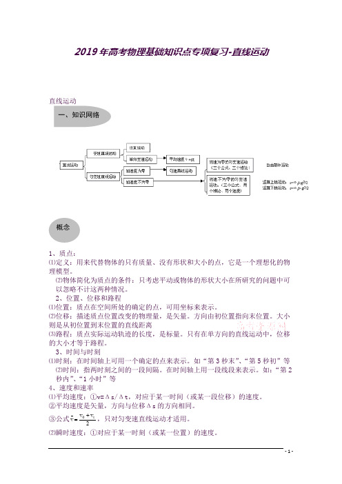 (完整word版)2019年高考物理基础知识点专项复习-直线运动(良心出品必属精品)
