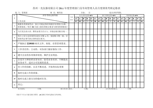 年度管理部门员工月考核定格表