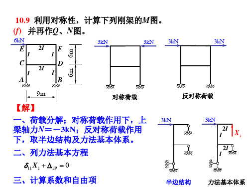 整理力法对称结构剖析