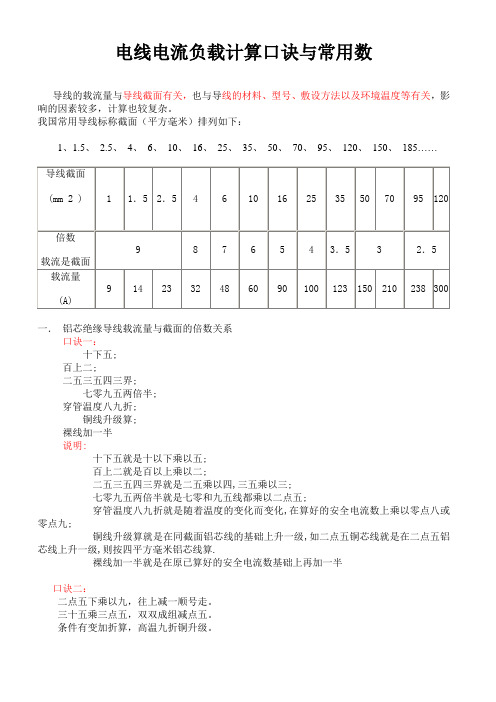 0.4电线电流负载计算口诀与常用数