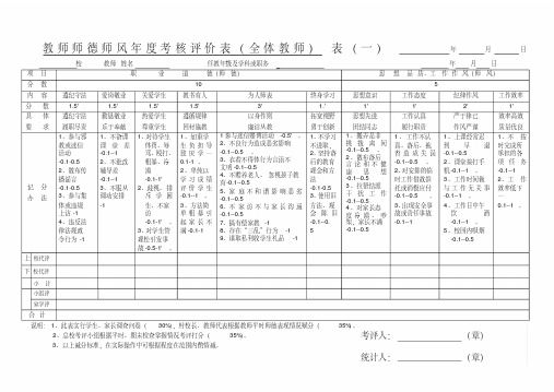 教师考核评价表细则