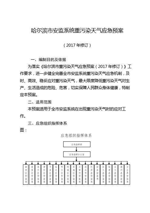 哈尔滨市安系统重污染天气应急预案