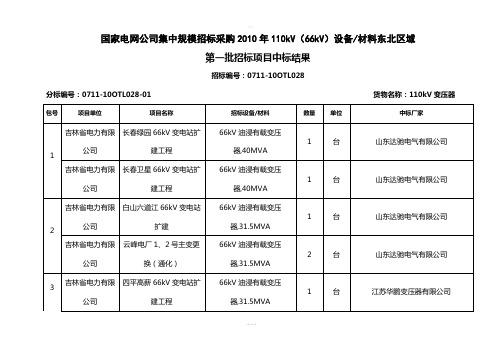 国家电网公司集中规模招标采购-2010年110kV(66kV)设备材料东北区域第一批项目