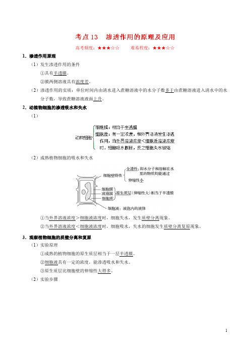 高考生物考点13渗透作用的原理及应用