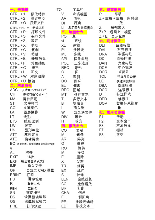 CAD命令快捷键大全