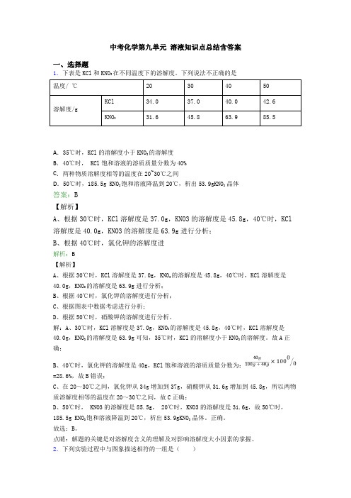 中考化学第九单元 溶液知识点总结含答案