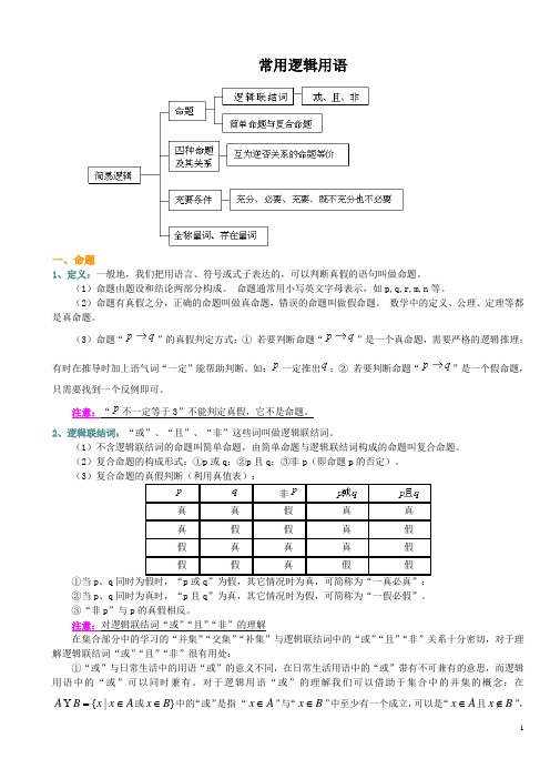 常用逻辑用语、推理与证明、复数