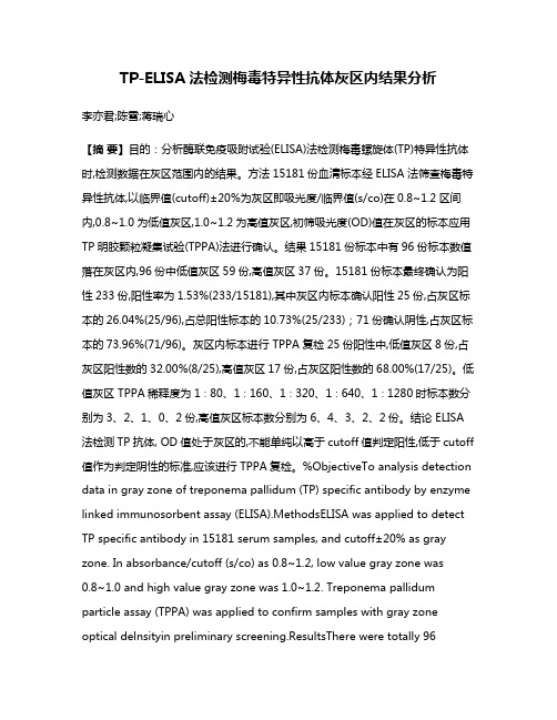 TP-ELISA法检测梅毒特异性抗体灰区内结果分析