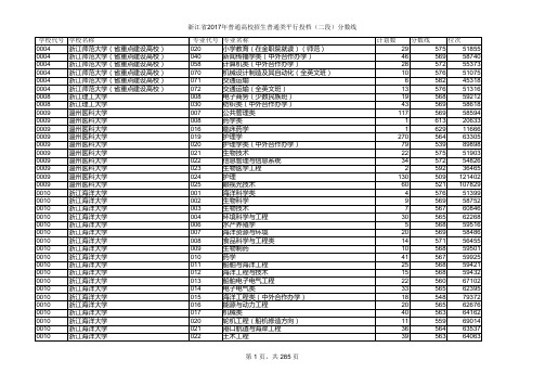 浙江省2017年普通高校招生投档分数线(二段)