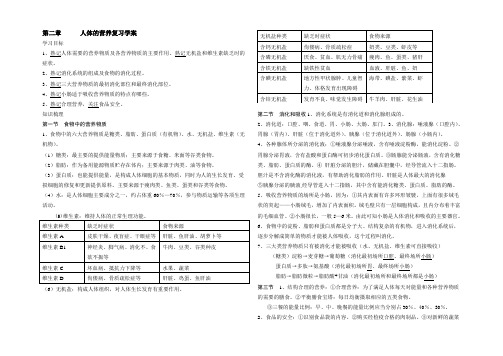 第二章人体的营养复习学案