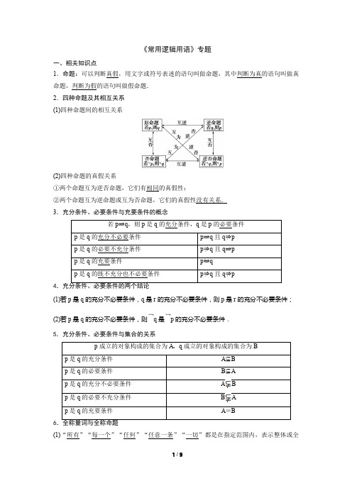 2020届高三文理科数学一轮复习《常用逻辑用语》专题汇编(教师版)