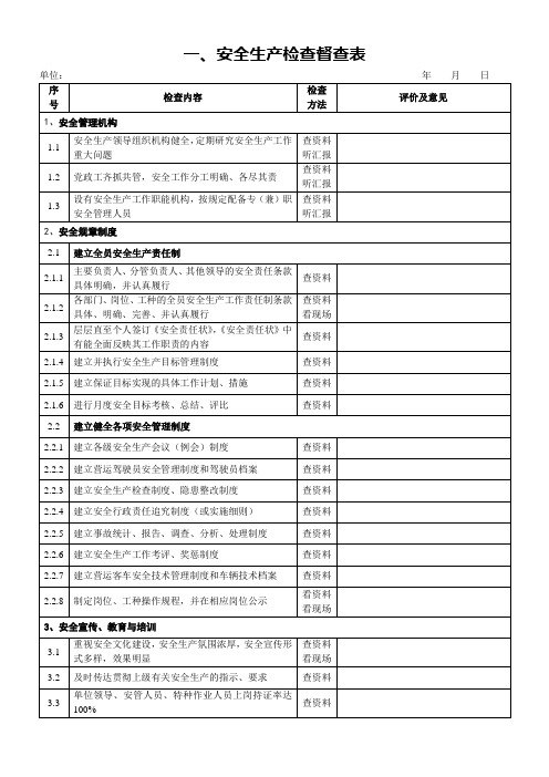 汽运公司安全生产检查督查表范文