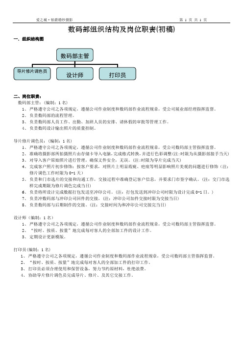 数码部组织结构及岗位职责