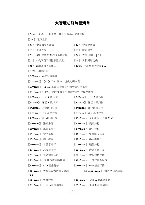 大智慧功能热键清单