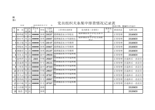 党员组织关系集中排查附件1-6 (2)