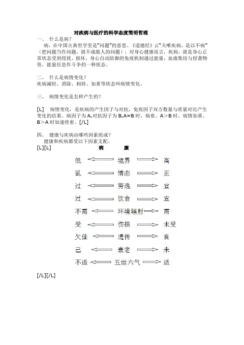 对疾病与医疗的科学态度简明哲理