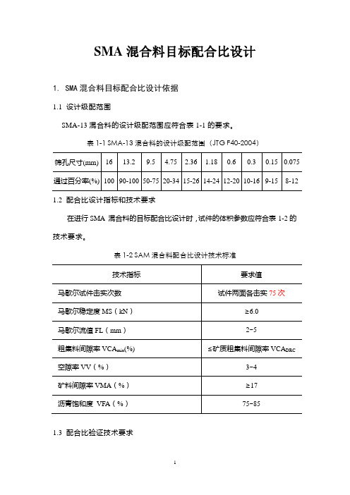 SMA13配合比设计报告_10_20