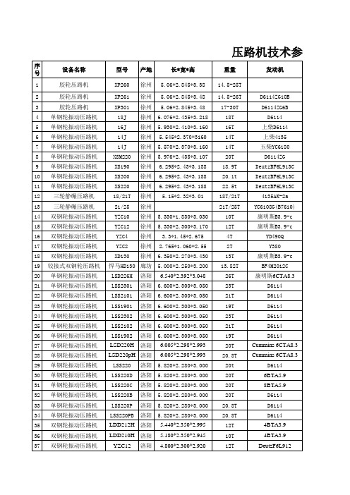 压路机技术参数