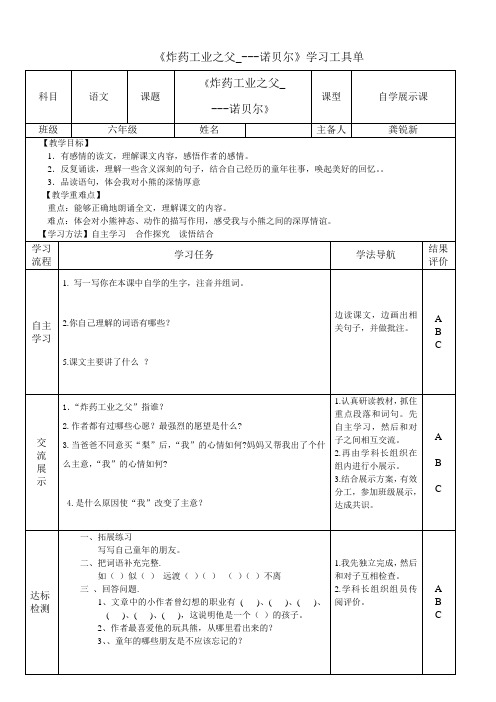 炸药工业之父——诺贝尔