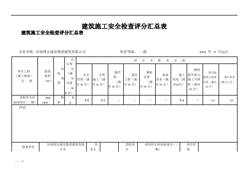 建筑施工安全检查评分-2011版