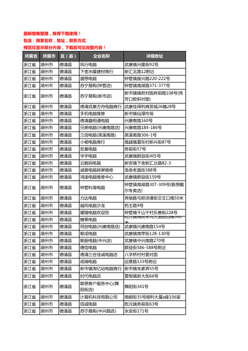 新版浙江省湖州市德清县电脑企业公司商家户名录单联系方式地址大全74家