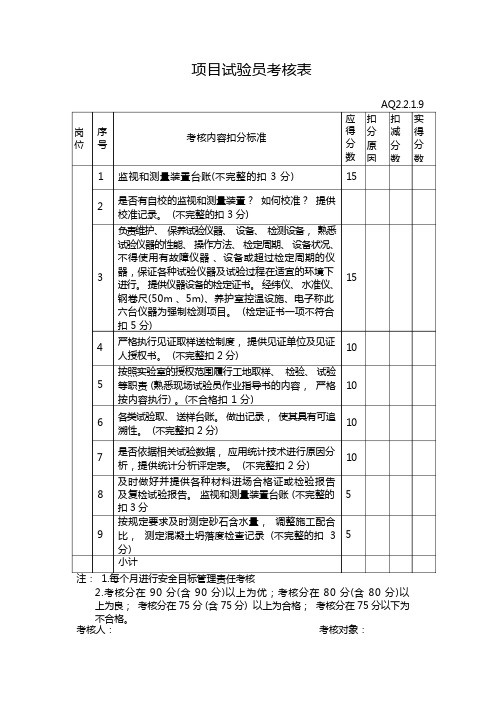 试验员考核表