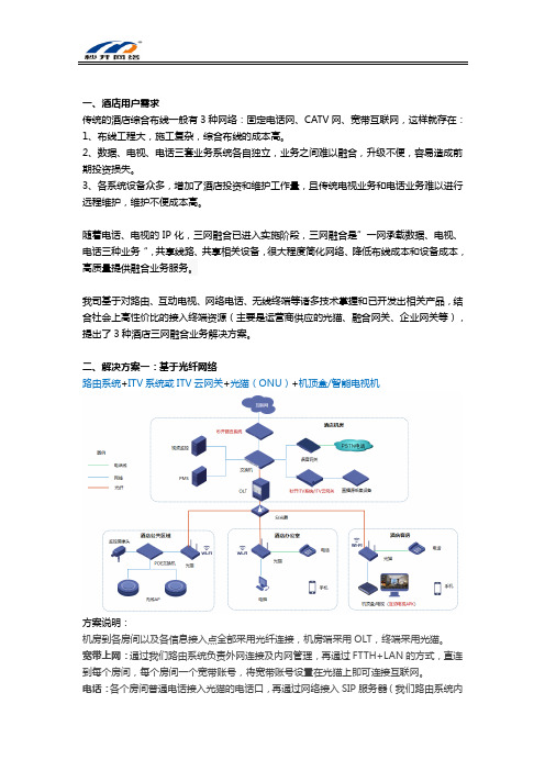 酒店三网融合业务解决方案