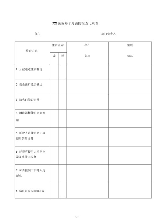 医院每月消防检查记录表