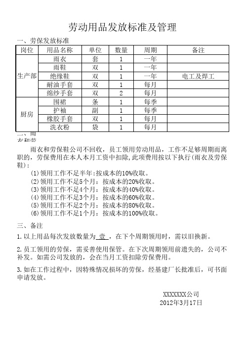 劳保发放标准及管理