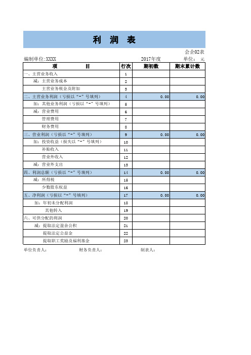 Excel表格模板：利润表(自动计算)