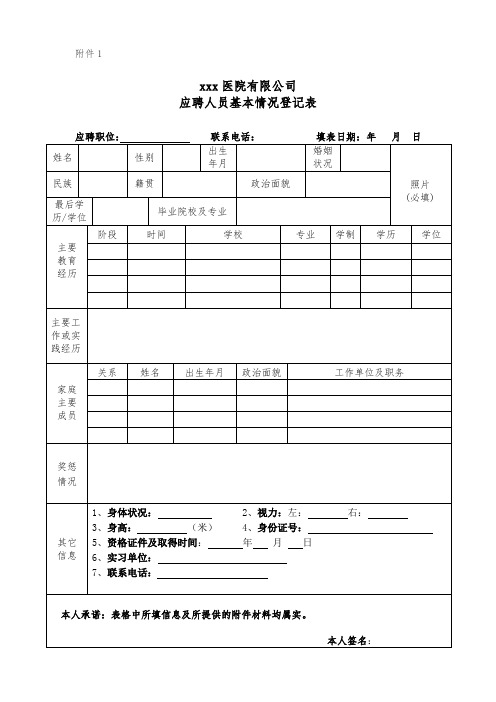 医院有限公司应聘人员登记表