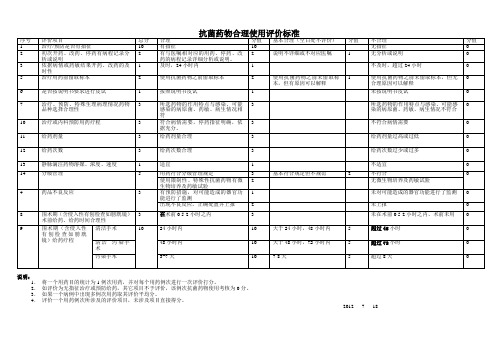 抗菌药物合理使用评价标准