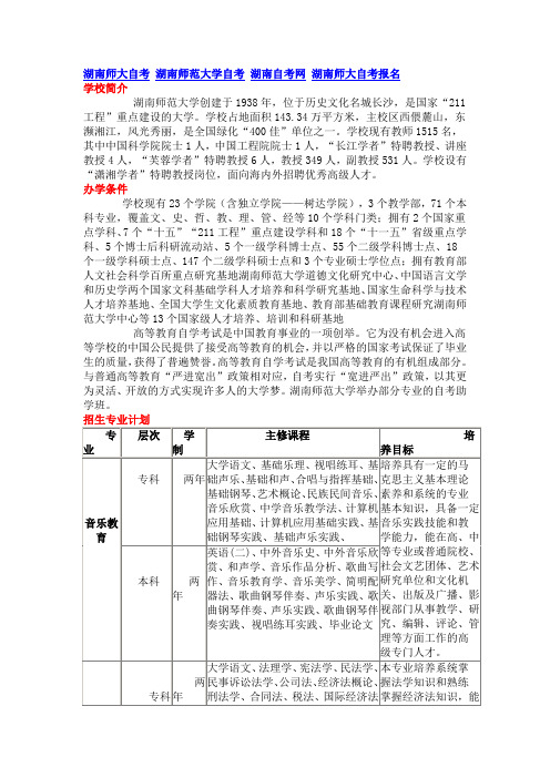 2013年湖南师大自考报名开始了