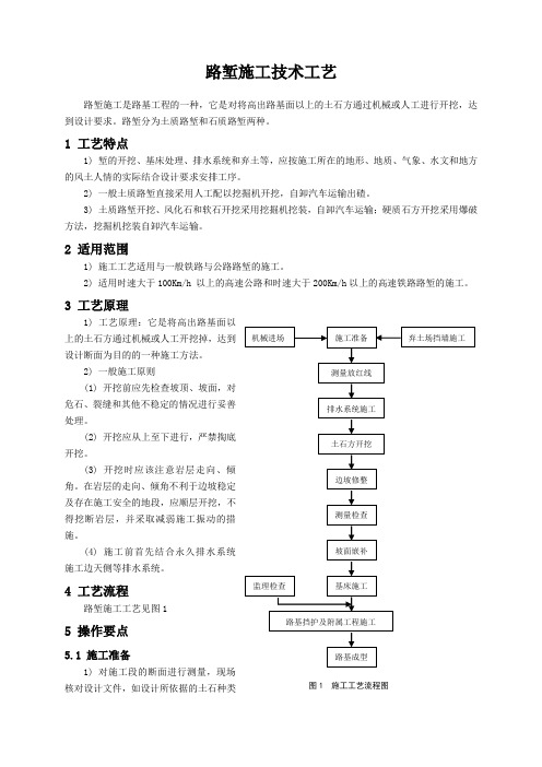 47-路堑施工工艺