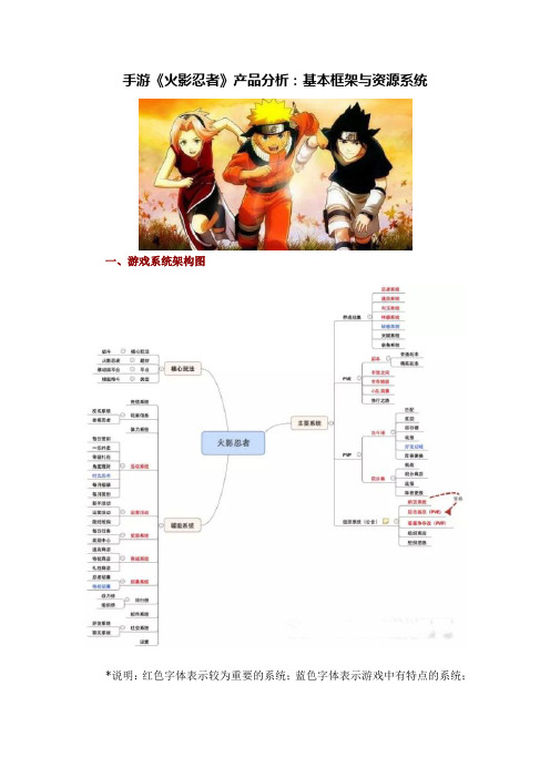 手游《火影忍者》产品分析：基本框架与资源系统