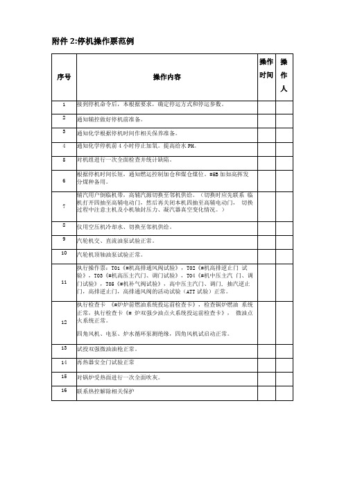 停运操作票范例