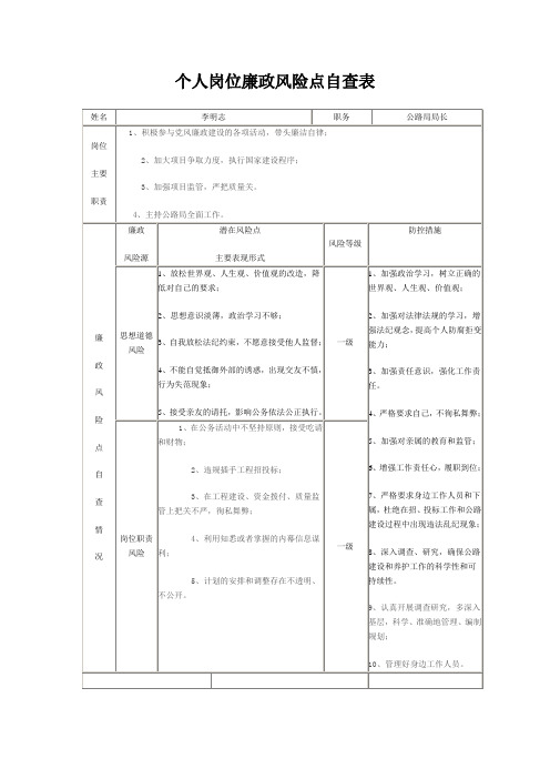 个人岗位廉政风险点自查李