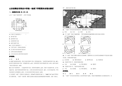 山东省潍坊市职业中学高一地理下学期期末试卷含解析